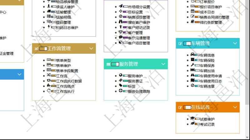 項目管理軟件幫助系統(tǒng)包括了系統(tǒng)中功能模塊的在線使用手冊與百科知識庫信息，比如：項目管理、財務管理、人力資源管理、資產管理、生產制造管理、內部銀行、房地產管理、工作流管理、倉儲物流管理、訂單管理、客戶關系管理、服務管理等功能模塊的在線幫助。