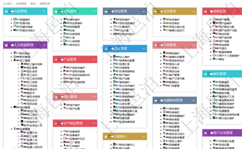 項目管理軟件通過html頁面組織和管理在線系統(tǒng)使用幫助，系統(tǒng)運維人員可通過幫助系統(tǒng)實時更新發(fā)布版本和使用說明書給用戶提供支持。同時用戶可通過進度條獲得功能模塊成熟度與使用等級等信息。