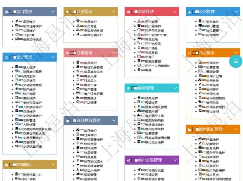 項(xiàng)目管理軟件通過(guò)html頁(yè)面組織和管理在線系統(tǒng)使用幫助，系統(tǒng)運(yùn)維人員可通過(guò)幫助系統(tǒng)實(shí)時(shí)更新發(fā)布版本和使用說(shuō)明書給用戶提供支持。同時(shí)用戶可通過(guò)進(jìn)度條獲得功能模塊成熟度與使用等級(jí)等信息。