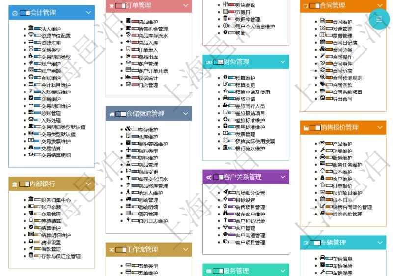 項(xiàng)目管理軟件通過html頁面組織和管理在線系統(tǒng)使用幫助，系統(tǒng)運(yùn)維人員可通過幫助系統(tǒng)實(shí)時(shí)更新發(fā)布版本和使用說明書給用戶提供支持。同時(shí)用戶可通過進(jìn)度條獲得功能模塊成熟度與使用等級(jí)等信息。