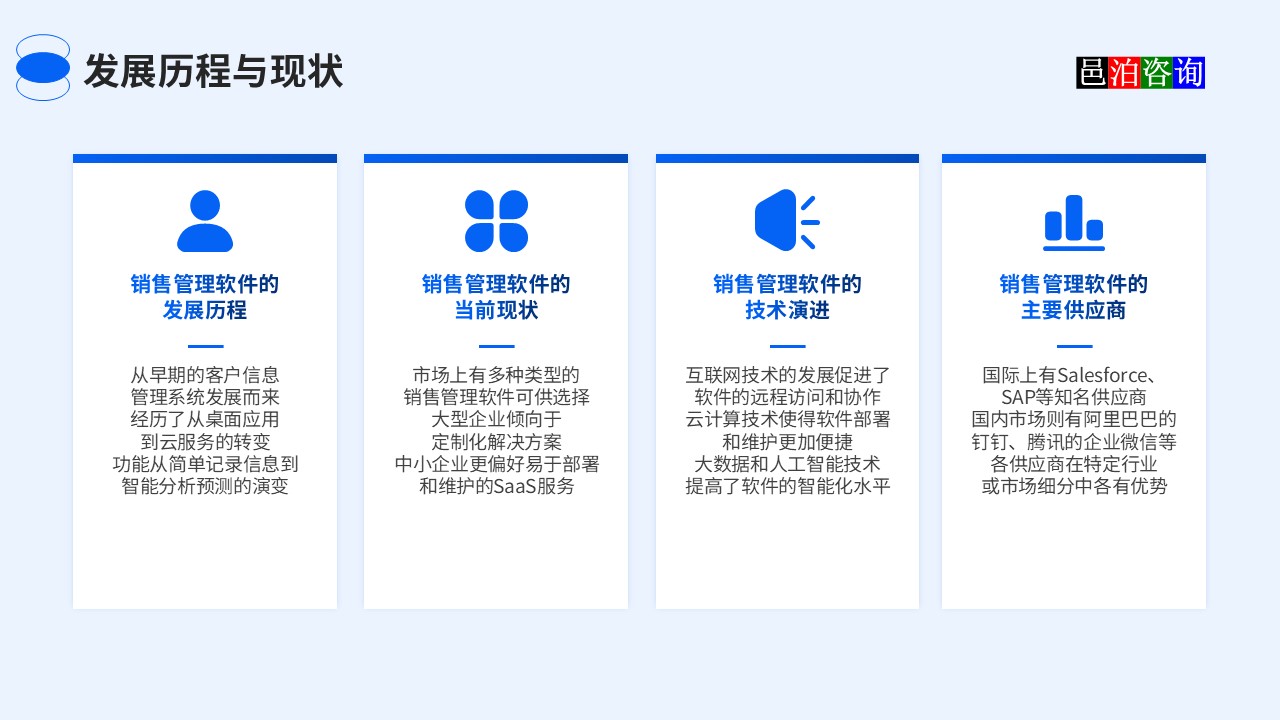 邑泊汽車(chē)零部件銷(xiāo)售釘住管理系統(tǒng)發(fā)展歷程與現(xiàn)狀