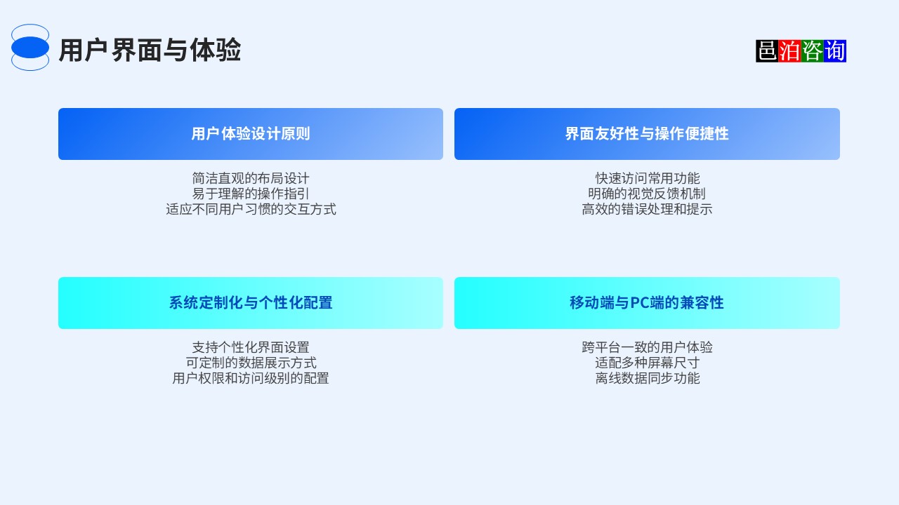 邑泊汽車(chē)零部件銷(xiāo)售跟蹤管理系統(tǒng)用戶(hù)界面與體驗(yàn)
