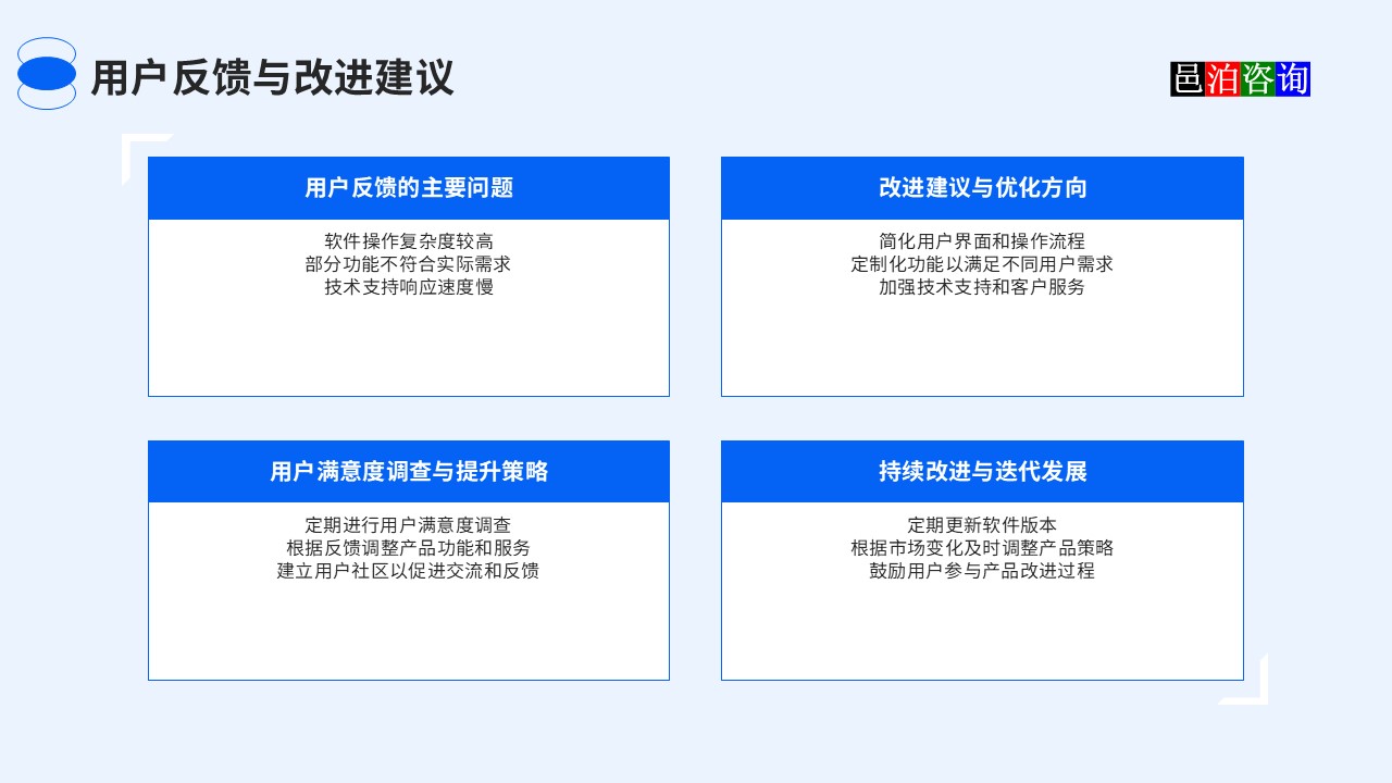 邑泊汽車(chē)零部件銷(xiāo)售跟蹤管理系統(tǒng)用戶(hù)反饋與改進(jìn)建議