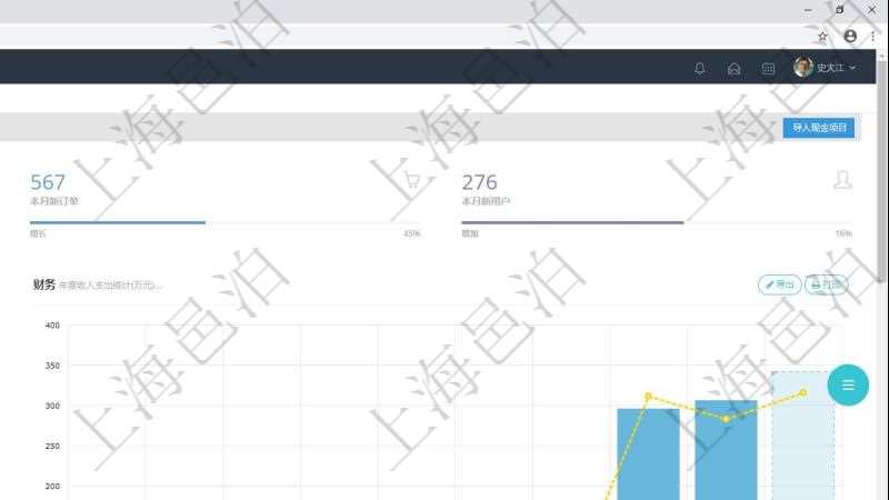 項目管理軟件商業(yè)計劃管理總經(jīng)理儀表盤可以查看本月利潤總額完成進(jìn)度、新客戶聯(lián)系更新、新訂單增長、新用戶增加。當(dāng)月銷售收入圖包括不同城市訂單收入，財務(wù)報表包括年度收入支出統(tǒng)計。商業(yè)計劃時間線可以動態(tài)顯示公司發(fā)展歷史上的關(guān)鍵事件。