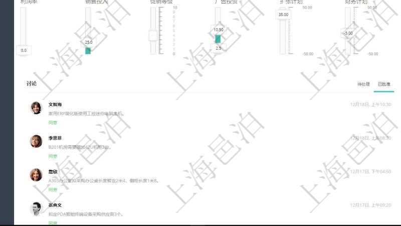 項目管理軟件商業(yè)計劃管理總經(jīng)理儀表盤可以查看1個月日均新聯(lián)系客戶、1個月老客戶綜合滿意度、1個月日均訂單、3年月均收款、年度銷售偏差、年度財務(wù)偏差、7天日均訂單、1年月均收入、最近100單交付率、最近1000單退款率、最近100單收款率、7天客戶響應(yīng)小時、7天機房利用率、機房超負荷運轉(zhuǎn)率、機房閑置率。同時可以調(diào)控多種參數(shù)指標(biāo)：利潤率、銷售投入、促銷等級、廣告投資、擴張計劃、財務(wù)計劃、日均客戶、日均訂單、月均收款、員工收入、員工培訓(xùn)、云服務(wù)。