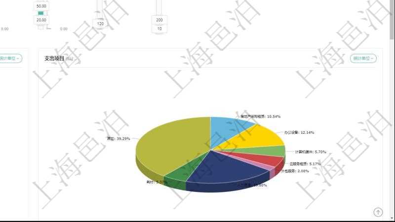 項(xiàng)目管理軟件財(cái)務(wù)核算管理總經(jīng)理儀表盤可以調(diào)控多種參數(shù)指標(biāo)：預(yù)算偏差、超值比率、收入增長(zhǎng)、支出增長(zhǎng)、資產(chǎn)負(fù)債率、應(yīng)收比率、應(yīng)付比率、收款賬齡、付款賬齡。