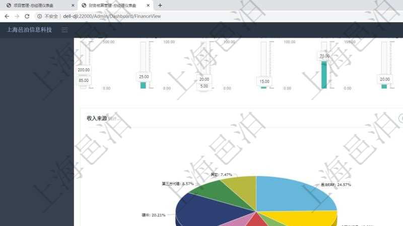 項目管理軟件財務(wù)核算管理總經(jīng)理儀表盤可以查看業(yè)務(wù)溝通信息，比如預(yù)算報銷、收付發(fā)票，同時也可以查看預(yù)警收付，比如預(yù)警和收付合同?？梢允褂蔑瀳D查看收入來源和支出項目。