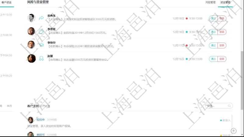 項(xiàng)目管理軟件證券投資基金管理總經(jīng)理儀表盤可以查看業(yè)務(wù)溝通，比如投資點(diǎn)評(píng)、客戶資金，同時(shí)也可以查看風(fēng)險(xiǎn)與資金管理，比如風(fēng)險(xiǎn)管理和資金管理。可以使用餅圖查看資金規(guī)模和客戶來(lái)源。