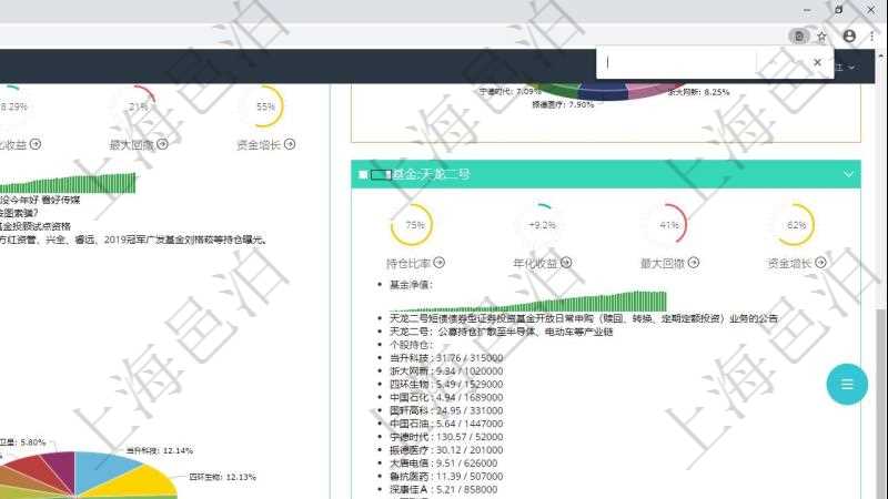 項目管理軟件證券投資基金管理總經(jīng)理儀表盤可以查看基金進度表，包括每個基金持倉比率、年化收益、最大回撤、資金增長、基金運營摘要、新聞、凈值、個股持倉及股價、個股持倉比重餅圖。