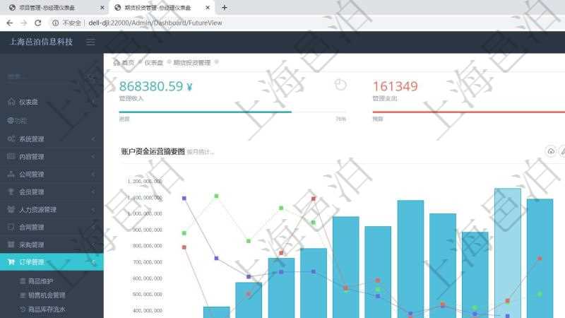 項目管理軟件期貨投資管理總經理儀表盤統(tǒng)計顯示本月管理收入、管理支出、投資盈虧、組合盈虧。賬戶資金運營摘要圖按照水平時間軸按月顯示資金規(guī)模、投資盈虧、組合盈虧、管理收益。托管資金運營摘要圖按照水平時間軸顯示月度資金規(guī)模、投資盈虧、組合盈虧、管理收益。資金分類餅圖顯示投機、對沖、套利、現金、其它分布。資金來源餅圖顯示自有、募集、賬戶委托、顧問咨詢、其它分布。