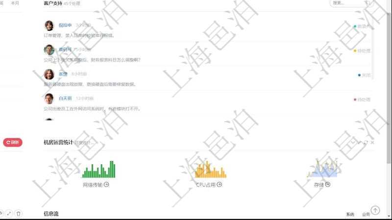 項目管理軟件期貨投資管理總經(jīng)理儀表盤可以查看銷售經(jīng)理業(yè)績、客戶支持情況、訂單簽約統(tǒng)計、機(jī)房運營統(tǒng)計等。