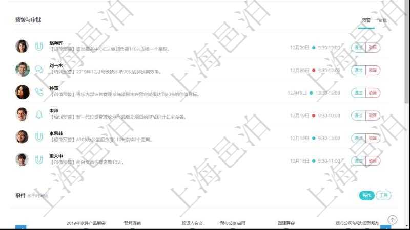 項目管理軟件人力資源管理總經(jīng)理儀表盤可以查看業(yè)務討論，比如業(yè)務溝通、資金流動，同時也可以查看預警與審批，比如預警和審批?？梢允褂蔑瀳D查看工種比率和公司部門。