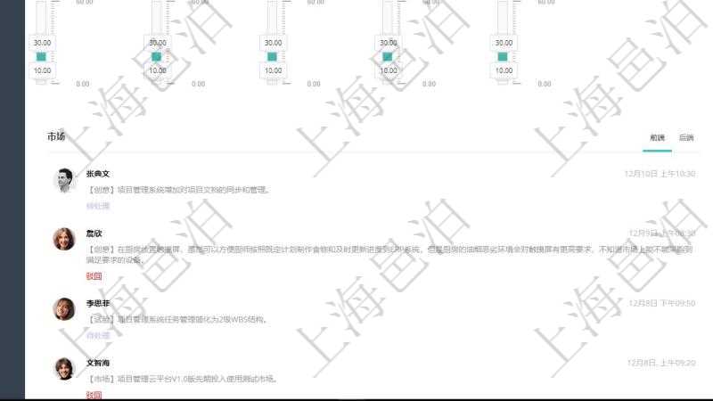 項目管理軟件現(xiàn)貨管理總經(jīng)理儀表盤可以查看1個月項目、1個月收入、1個月投資、1個月簽約、1年月均收入、1年月均創(chuàng)意、1年月均試驗、1年月均市場、1年月均產(chǎn)品、1年月均項目、1年月均創(chuàng)意數(shù)量、獲客成本、獲客周期、項目投資比重、意向客戶、提案簽約。同時可以調(diào)控多種參數(shù)指標：I創(chuàng)意->POC概念驗證、POC概念驗證->MT市場測試、MT市場測試->PBPNR產(chǎn)品商業(yè)需要需求、MT市場測試->Sprint項目迭代執(zhí)行、Sprint項目迭代執(zhí)行->Cash現(xiàn)金流收入。