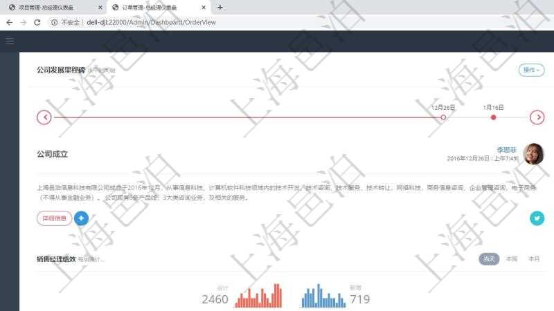 項(xiàng)目管理軟件訂單管理總經(jīng)理儀表盤可以查看公司發(fā)展里程碑與公司關(guān)鍵事件時(shí)間線。銷售經(jīng)理統(tǒng)計(jì)表列出了不同銷售經(jīng)理訂單銷售的業(yè)績?？蛻糁С置骷?xì)列出了客服代表客戶服務(wù)的明細(xì)信息。訂單統(tǒng)計(jì)與機(jī)房運(yùn)營統(tǒng)計(jì)分別對系統(tǒng)業(yè)務(wù)運(yùn)營情況和技術(shù)運(yùn)營情況進(jìn)行了整體統(tǒng)計(jì)。