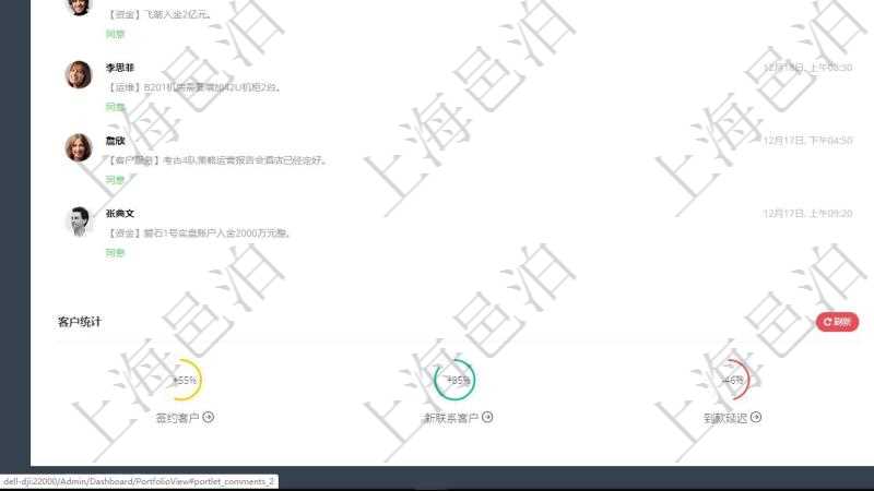 項(xiàng)目管理軟件投資組合管理總經(jīng)理儀表盤可以查看業(yè)務(wù)溝通，比如投資業(yè)務(wù)、資金客戶，同時(shí)也可以查看風(fēng)險(xiǎn)與決策，比如風(fēng)險(xiǎn)預(yù)警和決策確認(rèn)?？梢允褂蔑瀳D查看虛擬資金規(guī)模和投資組合收益。