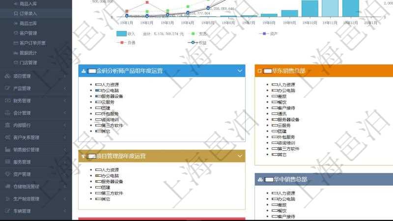 項目管理軟件財務(wù)核算管理總經(jīng)理儀表盤財務(wù)核算圖按照水平時間軸顯示月度預(yù)算、收入、支出、開票、收票。水平時間軸可以手動縮放。