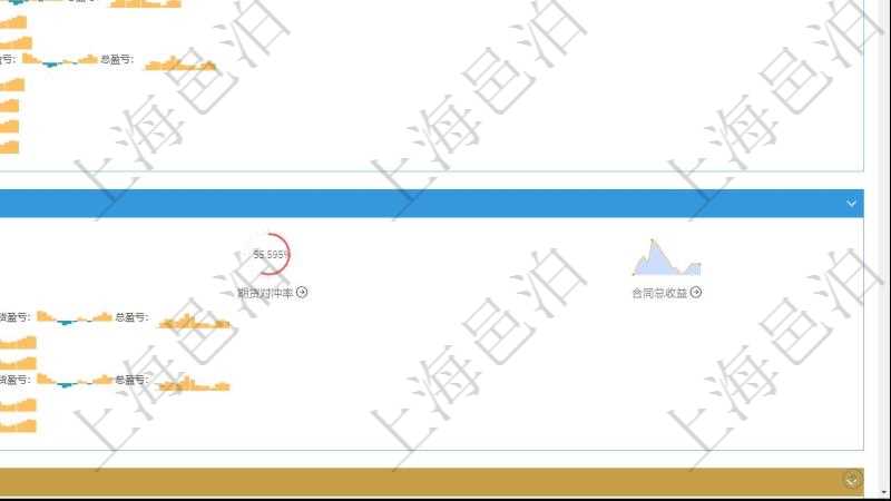 項目管理軟件現(xiàn)貨管理總經(jīng)理儀表盤可以查看現(xiàn)貨合同跟蹤進度表及對沖比率，包括每個框架合同及子合同?？蚣芎贤Q及完成百分比、現(xiàn)貨交付百分比、新子合同期貨對沖率、合同總收益圖。子合同包括對沖百分比、名稱、現(xiàn)貨、行情、現(xiàn)貨持倉柱圖、現(xiàn)貨盈虧正負柱圖、總盈虧正負柱圖。期貨對沖明細包括對沖百分比、期貨、行情、期貨持倉柱圖、期貨盈虧正負柱圖、總盈虧正負柱圖。