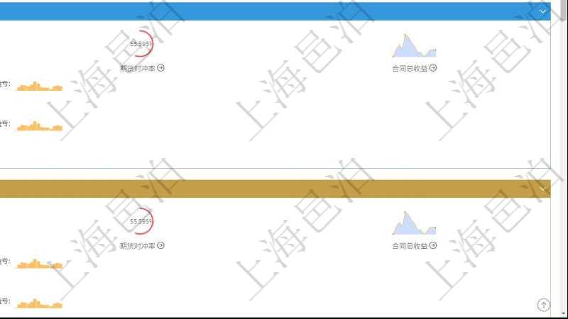 項(xiàng)目管理軟件現(xiàn)貨管理總經(jīng)理儀表盤(pán)可以查看現(xiàn)貨合同跟蹤進(jìn)度表及對(duì)沖比率，包括每個(gè)框架合同及子合同?？蚣芎贤Q(chēng)及完成百分比、現(xiàn)貨交付百分比、新子合同期貨對(duì)沖率、合同總收益圖。子合同包括對(duì)沖百分比、名稱(chēng)、現(xiàn)貨、行情、現(xiàn)貨持倉(cāng)柱圖、現(xiàn)貨盈虧正負(fù)柱圖、總盈虧正負(fù)柱圖。期貨對(duì)沖明細(xì)包括對(duì)沖百分比、期貨、行情、期貨持倉(cāng)柱圖、期貨盈虧正負(fù)柱圖、總盈虧正負(fù)柱圖。