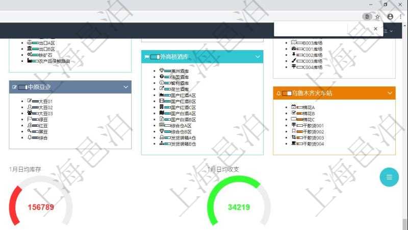 項目管理軟件倉庫管理總經(jīng)理儀表盤可以查看1個月日均入庫、1個月日均出庫、1個月日均庫存、1個月日均收支、1個月日均到貨、7天日均到貨、7日日均入庫、7日日均出庫、1個月日均盤點盈虧、7天日均庫存、1個月日均到貨異常、1個月日均發(fā)貨異常、1個月退貨總量、1個月投訴人次、庫存有效條形碼、訂單發(fā)貨二維碼。同時可以調(diào)控多種參數(shù)指標(biāo)：倉儲費、運營成本、基礎(chǔ)投資、正常庫存、盤點盈虧、日盤點率、周盤點率。