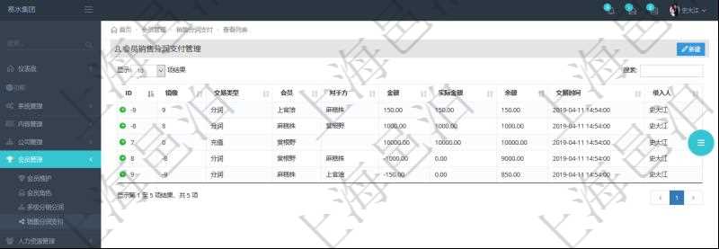 會員或銷售通過項目管理軟件會員管理系統(tǒng)錄入會員充值流水后，系統(tǒng)會根據(jù)分潤配置自動生成多級會員分潤流水。分潤支付與分潤收到都會生成金額相同、方向相反的分潤流水。