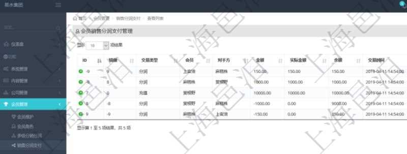 會(huì)員或銷(xiāo)售通過(guò)項(xiàng)目管理軟件會(huì)員管理系統(tǒng)錄入會(huì)員充值流水后，系統(tǒng)會(huì)根據(jù)分潤(rùn)配置自動(dòng)生成多級(jí)會(huì)員分潤(rùn)流水。分潤(rùn)支付與分潤(rùn)收到都會(huì)生成金額相同、方向相反的分潤(rùn)流水。