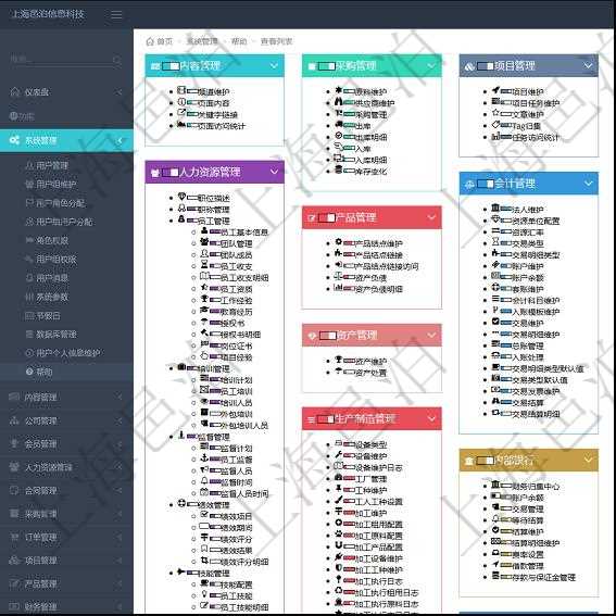 在項(xiàng)目管理軟件中，在線幫助系統(tǒng)按照模塊及功能列出幫助主題鏈接，比如內(nèi)容管理、采購管理、項(xiàng)目管理、人力資源管理、產(chǎn)品管理、會計(jì)管理、資產(chǎn)管理、生產(chǎn)制造管理及內(nèi)部銀行等模塊。