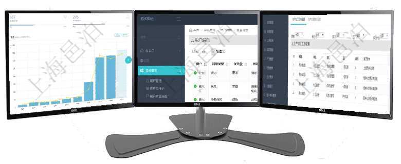 項(xiàng)目管理軟件訂單管理總經(jīng)理儀表盤可以查看本月利潤(rùn)總額、本月新聯(lián)系、本月新訂單、本月新用戶。通過(guò)項(xiàng)目管理軟件用戶也可以使用用戶間通知功能實(shí)現(xiàn)不同用戶之間的消息的通知，系統(tǒng)管理員可在用戶消息查在項(xiàng)目管理軟件MES生產(chǎn)制造管理系統(tǒng)中查詢生產(chǎn)計(jì)劃明細(xì)返回單位、部門、名稱、代碼、描述、周期天