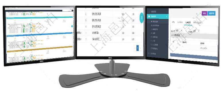 項目管理軟件現貨管理總經理儀表盤可以查看現貨合同跟蹤進度表及對沖比率，包括每個框架合同及子合同在項目管理軟件MES生產制造管理系統(tǒng)中查詢生產加工工序列表返回單位、部門、工廠、生產計劃、序號項目管理軟件采購管理模塊原料明細查詢還可以關聯查詢更多相關資料，比如原料的所有出庫明細信息：流