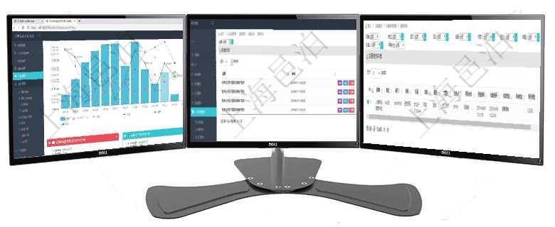 項目管理軟件風險投資基金管理總經理儀表盤可以查看基金募資進度表，包括基金資金期限及募資進度。同在項目管理軟件人力資源模塊，查詢監(jiān)督時間信息返回監(jiān)督及執(zhí)行時間。在項目管理軟件車輛管理系統(tǒng)中查詢車輛使用申請列表返回單位、部門、團隊、車輛、目的、備注、主管人