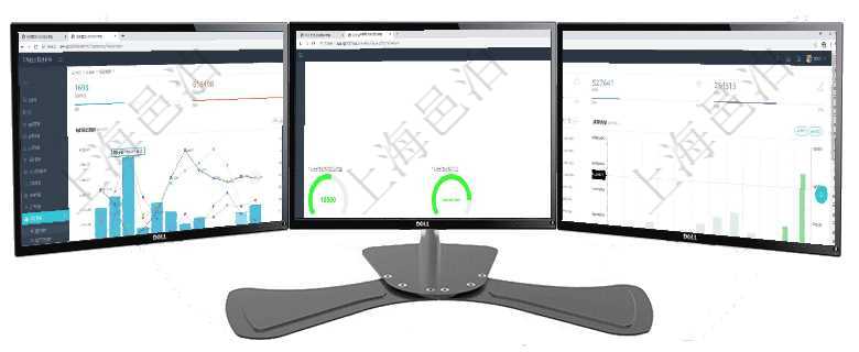 項(xiàng)目管理軟件項(xiàng)目管理總經(jīng)理儀表盤項(xiàng)目收支圖按照水平時(shí)間軸顯示月度項(xiàng)目掙值、新簽項(xiàng)目、待完成項(xiàng)目項(xiàng)目管理軟件固定資產(chǎn)管理總經(jīng)理儀表盤可以查看1個(gè)月日均虛擬基金數(shù)量、1個(gè)月日均虛擬資金、1個(gè)月項(xiàng)目管理軟件財(cái)務(wù)核算管理總經(jīng)理儀表盤統(tǒng)計(jì)顯示本月收入、支出、應(yīng)收、應(yīng)付。整體運(yùn)營摘要圖按照水平