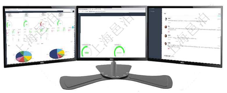 項目管理軟件項目管理總經(jīng)理儀表盤可以查看1個月日均工時、1個月日均人數(shù)、1個月日均創(chuàng)值、1個月項目管理軟件固定資產(chǎn)管理總經(jīng)理儀表盤可以查看1個月日均虛擬基金數(shù)量、1個月日均虛擬資金、1個月項目管理軟件訂單管理總經(jīng)理儀表盤可以查看1個月日均新聯(lián)系客戶、1個月老客戶綜合滿意度、1個月日