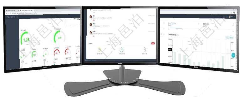 項目管理軟件固定資產管理總經理儀表盤可以查看1個月日均盈虧、1個月日均增減資、1個月日均持倉、項目管理軟件生產制造管理總經理儀表盤可以查看業(yè)務討論，比如業(yè)務溝通、收付合同，同時也可以查看預項目管理軟件期貨投資管理總經理儀表盤統(tǒng)計顯示本月管理收入、管理支出、投資盈虧、組合盈虧。賬戶資