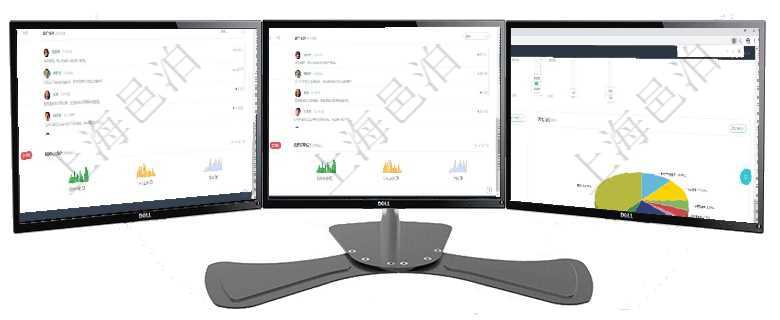 項目管理軟件證券投資基金管理總經(jīng)理儀表盤可以查看業(yè)務(wù)溝通，比如投資點評、客戶資金，同時也可以查項目管理軟件證券投資基金管理總經(jīng)理儀表盤可以查看業(yè)務(wù)溝通，比如投資點評、客戶資金，同時也可以查項目管理軟件財務(wù)核算管理總經(jīng)理儀表盤可以查看業(yè)務(wù)溝通信息，比如預(yù)算報銷、收付發(fā)票，同時也可以查