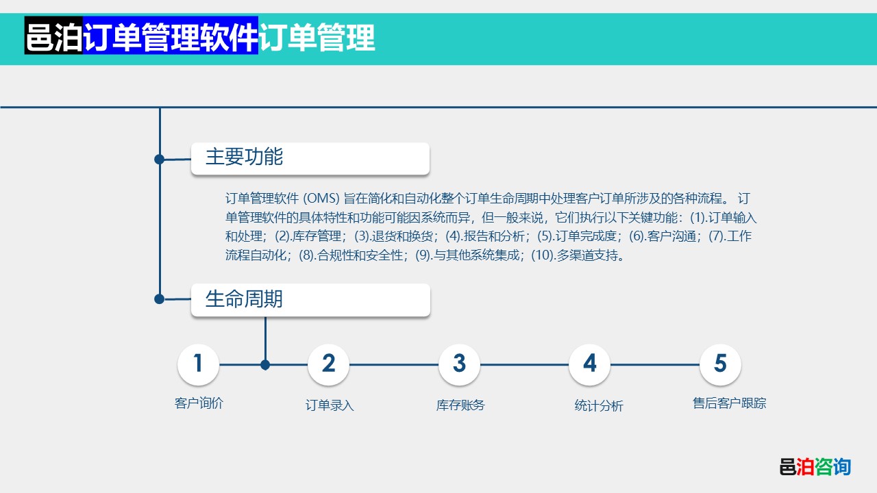 邑泊發(fā)動機OMS管理軟件訂單管理