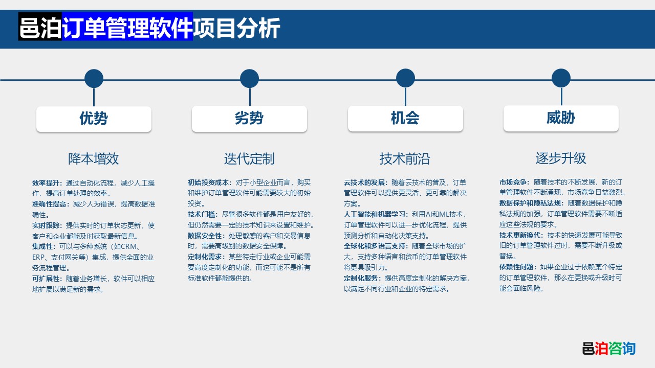 邑泊發(fā)動機OMS管理軟件項目分析
