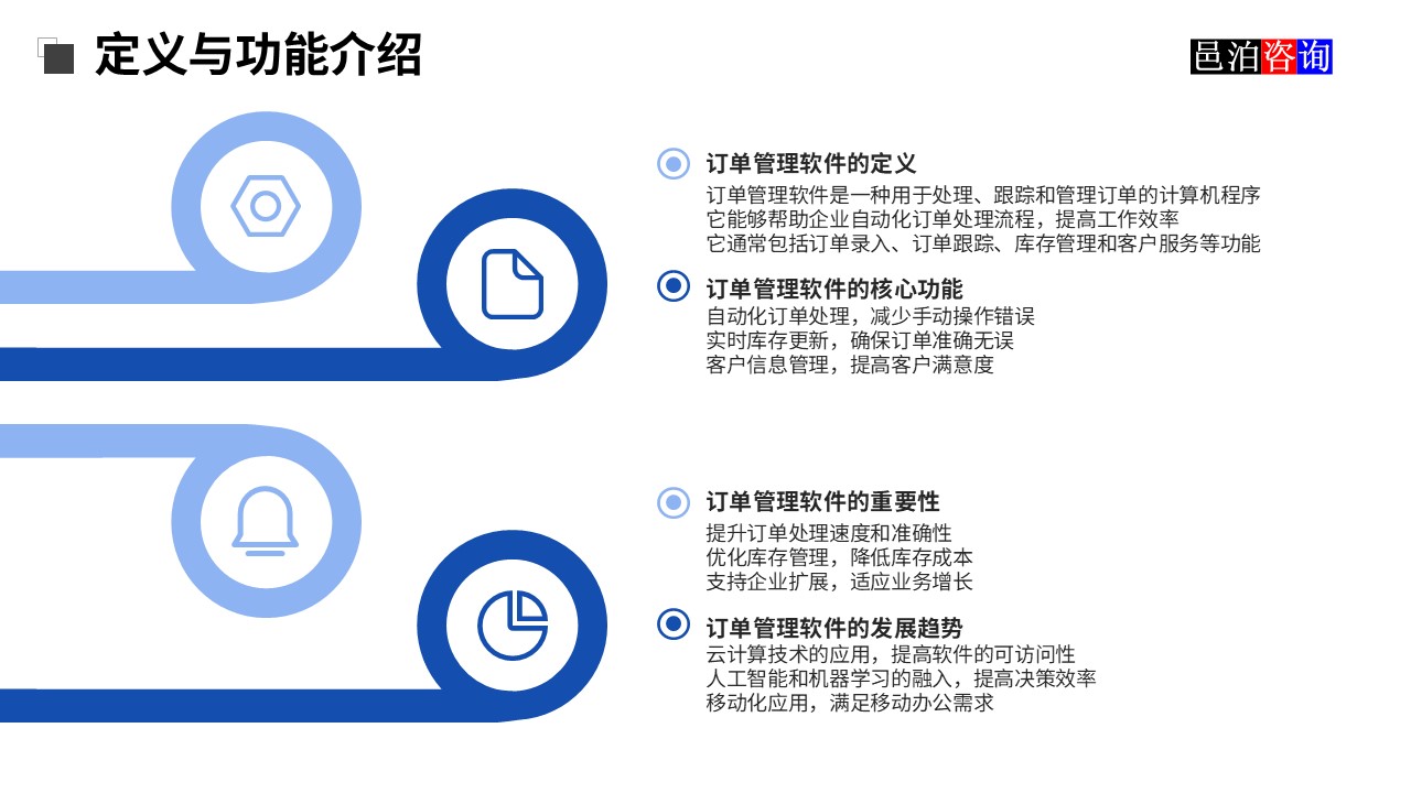 邑泊獸用藥品貿(mào)易OMS系統(tǒng)定義與功能介紹