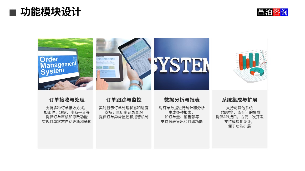 邑泊獸用藥品貿(mào)易OMS系統(tǒng)功能模塊籌劃
