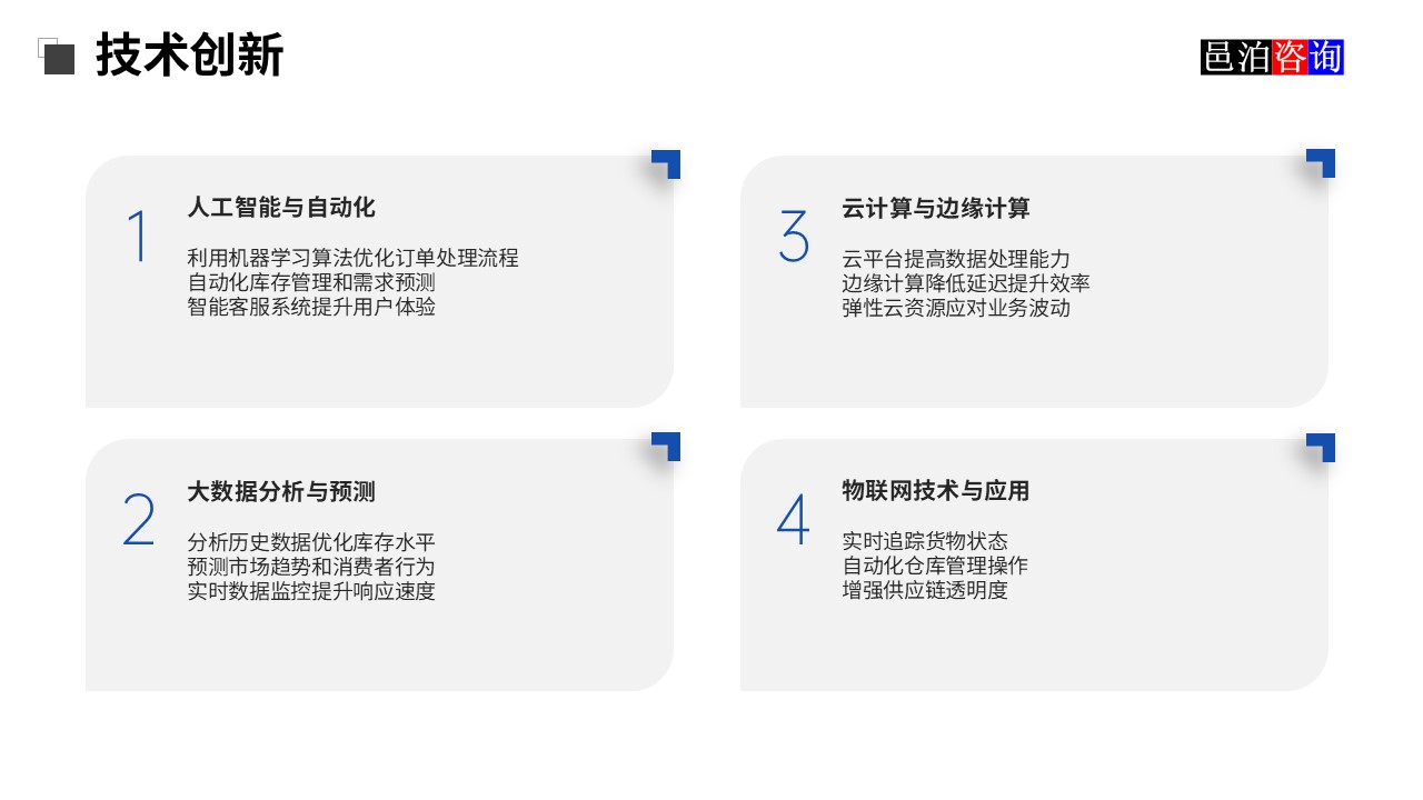 邑泊獸用藥品貿(mào)易OMS系統(tǒng)技術(shù)創(chuàng)新