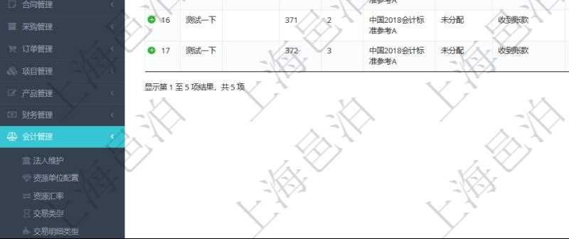 在項(xiàng)目管理軟件會(huì)計(jì)管理系統(tǒng)里，可通過(guò)總賬管理列表返回的信息有交易、交易明細(xì)、模板、序號(hào)、套賬、交易類型、交易明細(xì)類型、收付標(biāo)志、賬戶、科目、貨幣單位、借貸標(biāo)志、金額、入賬時(shí)間、是否手工賬、說(shuō)明。