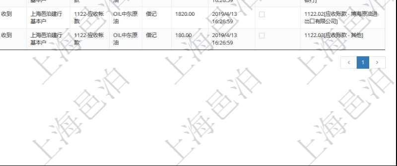 在項目管理軟件會計管理系統(tǒng)里，可通過總賬管理列表返回的信息有交易、交易明細、模板、序號、套賬、交易類型、交易明細類型、收付標志、賬戶、科目、貨幣單位、借貸標志、金額、入賬時間、是否手工賬、說明。