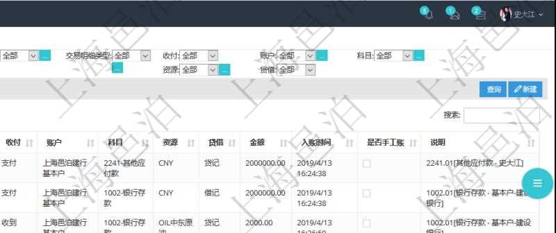 在項目管理軟件會計管理系統(tǒng)里，可通過總賬管理列表返回的信息有交易、交易明細(xì)、模板、序號、套賬、交易類型、交易明細(xì)類型、收付標(biāo)志、賬戶、科目、貨幣單位、借貸標(biāo)志、金額、入賬時間、是否手工賬、說明。
