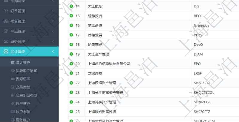 在項(xiàng)目管理軟件會(huì)計(jì)管理模塊，查詢法人維護(hù)列表時(shí)返回的明細(xì)信息字段包括：法人名稱、法人代碼、法人描述、法人類型、來源、是否內(nèi)部法人、法人財(cái)務(wù)中心等信息。
