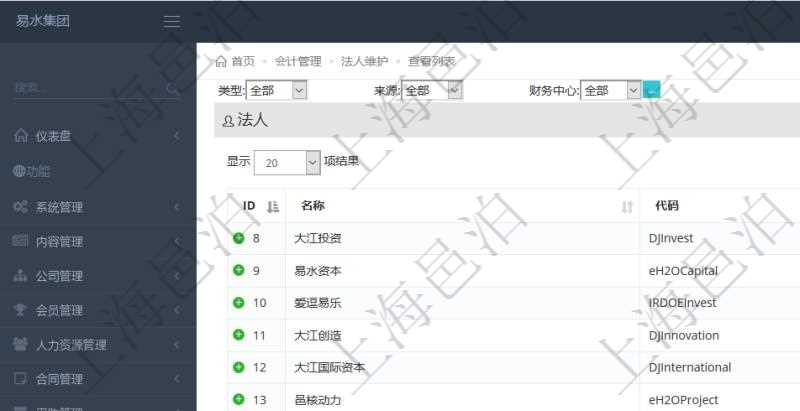 在項目管理軟件會計管理模塊，查詢法人維護(hù)列表時返回的明細(xì)信息字段包括：法人名稱、法人代碼、法人描述、法人類型、來源、是否內(nèi)部法人、法人財務(wù)中心等信息。