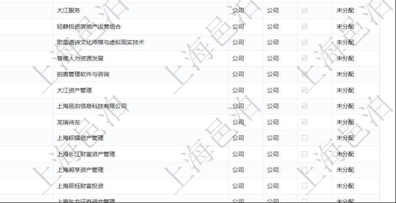 在項(xiàng)目管理軟件會(huì)計(jì)管理模塊，查詢法人維護(hù)列表時(shí)返回的明細(xì)信息字段包括：法人名稱、法人代碼、法人描述、法人類型、來源、是否內(nèi)部法人、法人財(cái)務(wù)中心等信息。