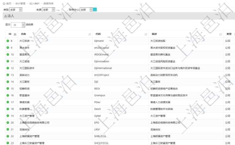 在項(xiàng)目管理軟件會(huì)計(jì)管理模塊，查詢法人維護(hù)列表時(shí)返回的明細(xì)信息字段包括：法人名稱、法人代碼、法人描述、法人類型、來(lái)源、是否內(nèi)部法人、法人財(cái)務(wù)中心等信息。