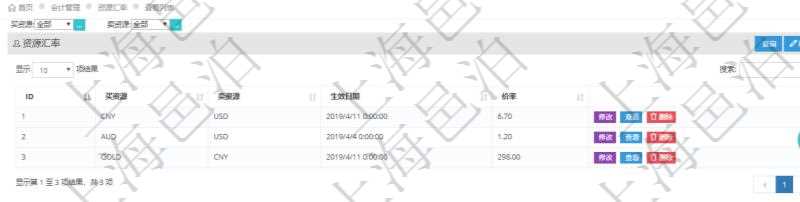 在項目管理軟件會計管理系統(tǒng)里，貨幣單位抽象為資源單位，進一步支持以大眾商品直接計價及擴展貨幣范圍與算法到一些很難簡單用常規(guī)貨幣定價與計價的商品服務(wù)場景?？赏ㄟ^資源匯率查詢返回貨幣匯率并維護匯率數(shù)據(jù)，查詢資源匯率列表返回的信息有：買資源、賣資源、生效日期、價格或匯率。
