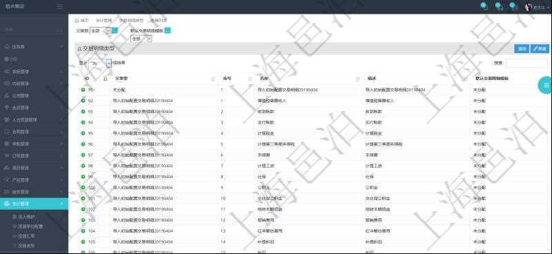 在項(xiàng)目管理軟件會(huì)計(jì)管理系統(tǒng)里，可通過查詢交易明細(xì)類型列表返回的信息有：父類型、序號(hào)、交易明細(xì)類型名稱、描述、默認(rèn)交易明細(xì)模板。