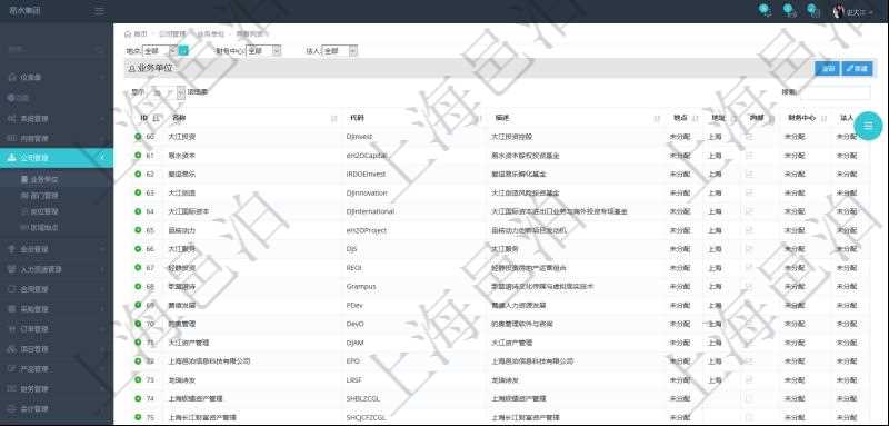 項目管理軟件里，可以通過業(yè)務(wù)單位查詢列表查詢系統(tǒng)里管理的所有公司和子公司。即可以包括集團(tuán)內(nèi)部的公司，也可以包括外部的合作伙伴與客戶公司。查詢返回的信息包括：公司單位名稱、單位代碼、描述、辦公地點、地址、是否內(nèi)部單位等。