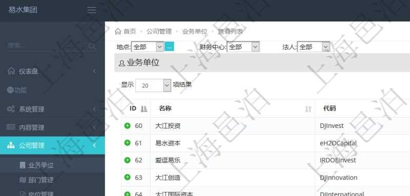 項(xiàng)目管理軟件里，可以通過(guò)業(yè)務(wù)單位查詢列表查詢系統(tǒng)里管理的所有公司和子公司。即可以包括集團(tuán)內(nèi)部的公司，也可以包括外部的合作伙伴與客戶公司。查詢返回的信息包括：公司單位名稱、單位代碼、描述、辦公地點(diǎn)、地址、是否內(nèi)部單位等。