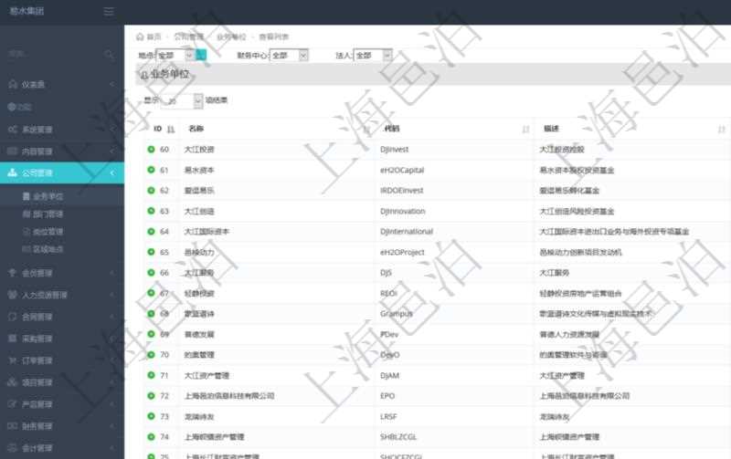 項目管理軟件里，可以通過業(yè)務單位查詢列表查詢系統(tǒng)里管理的所有公司和子公司。即可以包括集團內(nèi)部的公司，也可以包括外部的合作伙伴與客戶公司。查詢返回的信息包括：公司單位名稱、單位代碼、描述、辦公地點、地址、是否內(nèi)部單位等。